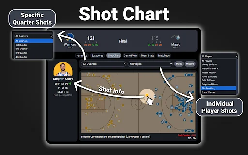 ดาวน์โหลด NBA Scoreboard ล่าสุด – ติดตามผลบาสเกตบอลสดได้ฟรี - Screenshot 4