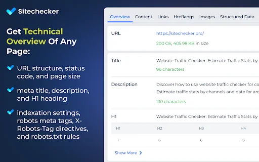 ดาวน์โหลด Website SEO Checker – เครื่องมือวิเคราะห์ SEO ฟรีที่ดีที่สุด - Screenshot 1