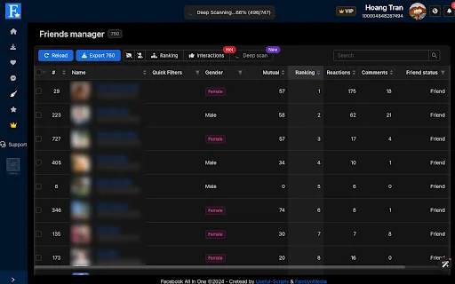 FB AIO ดาวน์โหลดส่วนขยายล่าสุด – เครื่องมือจัดการโซเชียลครบวงจรฟรี - Screenshot 2