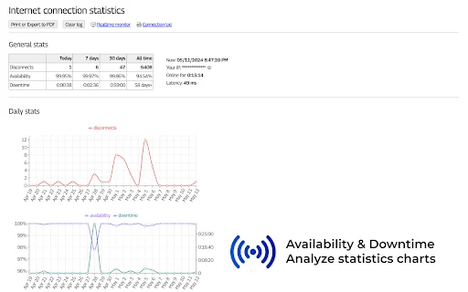 Internet Connection Monitor: ตรวจสอบสถานะเน็ตและบันทึกข้อมูลแบบเรียลไทม์ - Screenshot 5