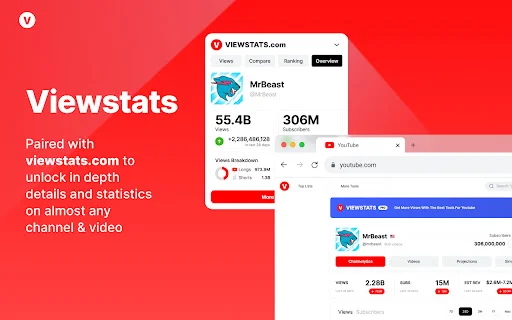 ดาวน์โหลด Viewstats ส่วนขยาย Chrome วิเคราะห์ YouTube เชิงลึกฟรี - Screenshot 4